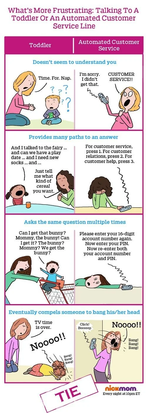 Toddler or customer services: Toddler win hands down!