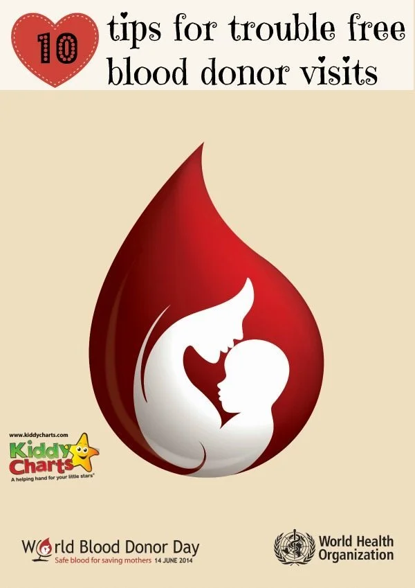 World Blood Donation Day: Tips for donating