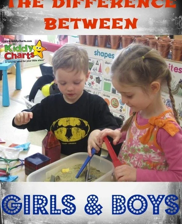 developmental differences