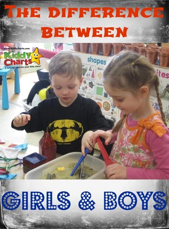 developmental milestones