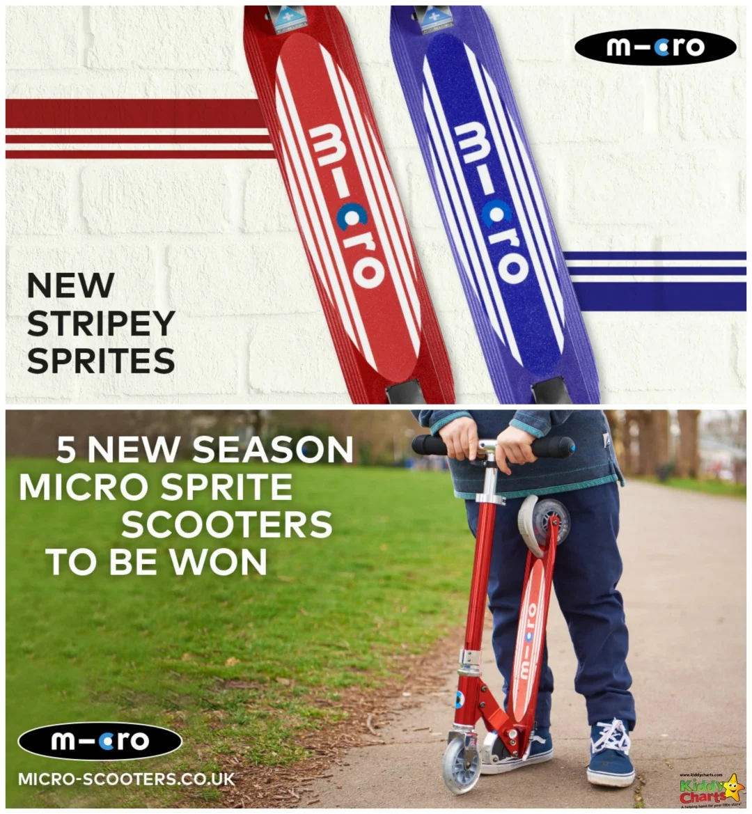 5 New Season Micro Sprites to be won!