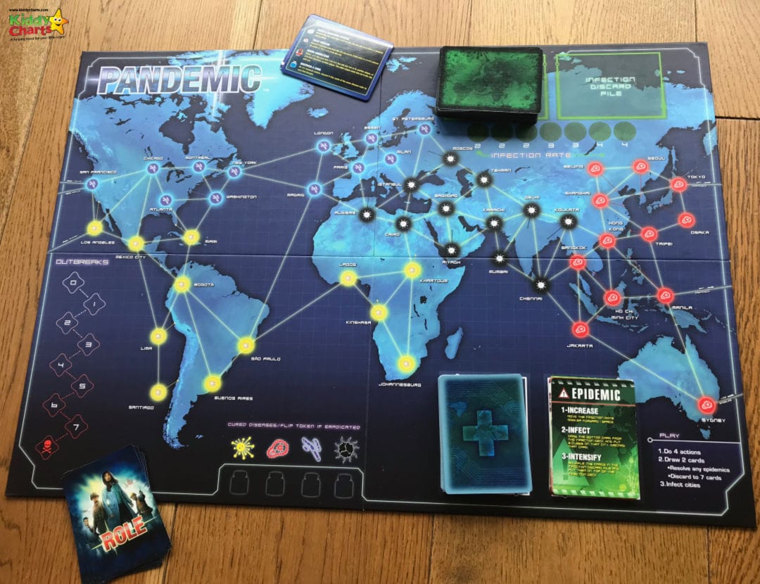 If you are looking for a great family board game - Pandemic has a twist; you play TOGETHER! #games #boardgames #familytime #kidsactivities