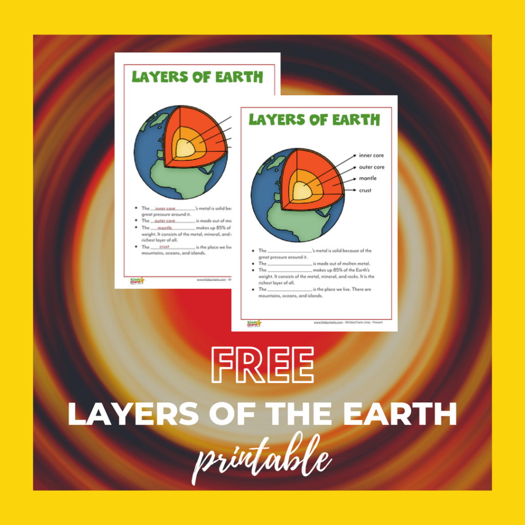 Free layers of the earth printable - Kiddy Charts printables In Earth Layers Worksheet Pdf
