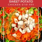 Kiddy Charts is a website that provides helpful resources to parents, such as personalized cookbooks with recipes for sweet potato chicken stir fry.
