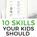 This image is promoting Kiddy Charts, a website that provides ideas for parents on how to help their children learn skills that may be useful to them in the future.