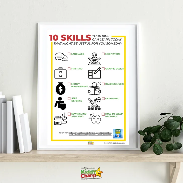 This image is providing a list of skills that children can learn today that may be useful for them in the future.