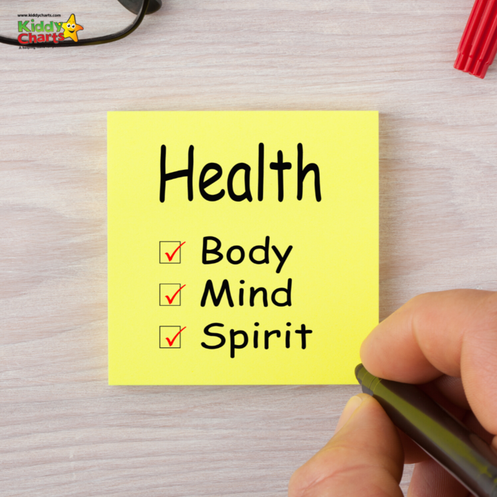The image is showing the four components of health: body, mind, spirit, and health.