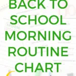 This image is a visual representation of a morning routine for children, with the help of a free printable chart from Kiddy Charts.