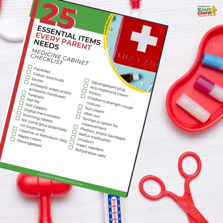 This image is a checklist of essential items that parents need to have in their medicine cabinet.