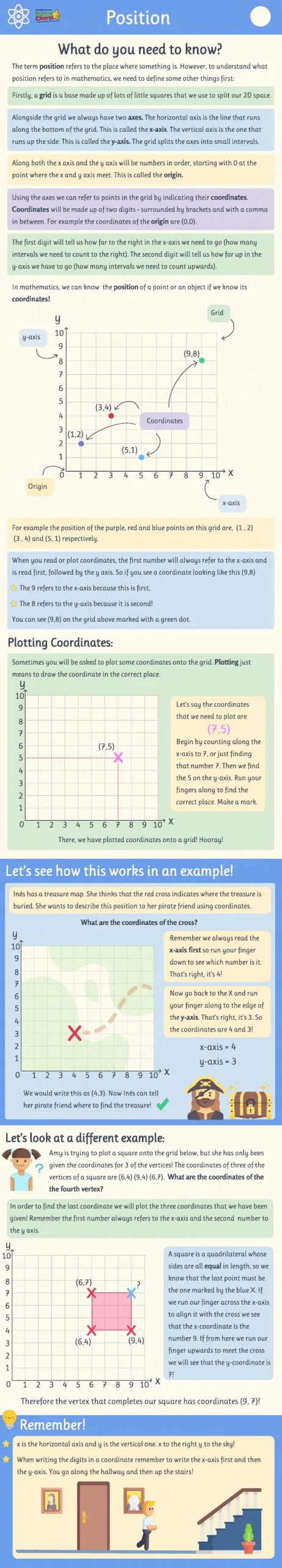 Free maths angles worksheets and summer courses from Atom Learning
