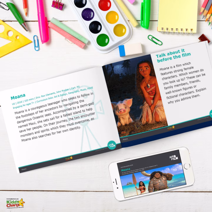 In the image, Moana is being discussed as a film with strong female characters, and viewers are being asked to discuss which female characters they look up to and why.