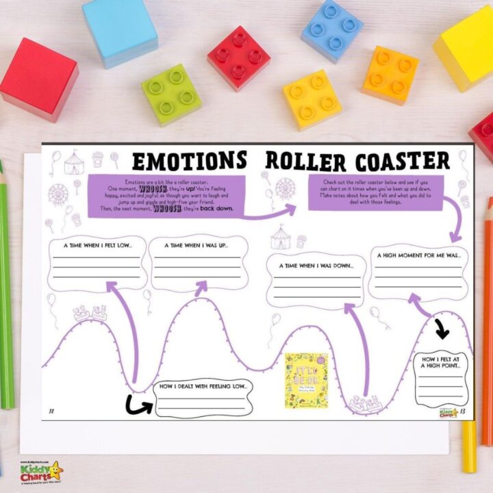 This image is demonstrating how emotions can be compared to a roller coaster, with highs and lows, and how to track and deal with those feelings.