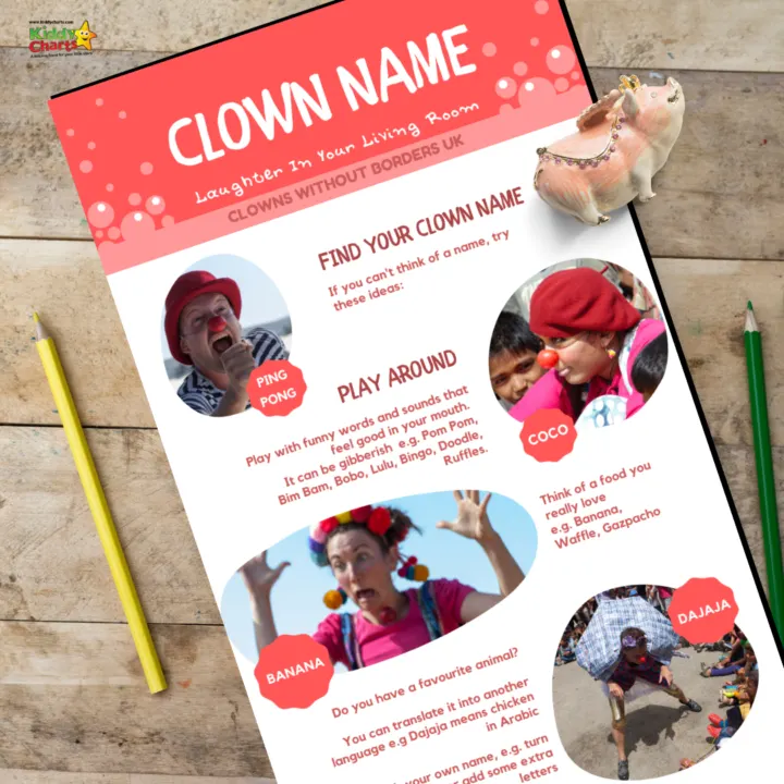 People are being encouraged to come up with funny clown names by playing with words and sounds, thinking of favorite foods, and translating favorite animals into other languages.
