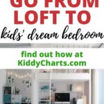 This image is promoting five ways to transform a loft into a kids' dream bedroom, which can be found on the website KiddyCharts.com.