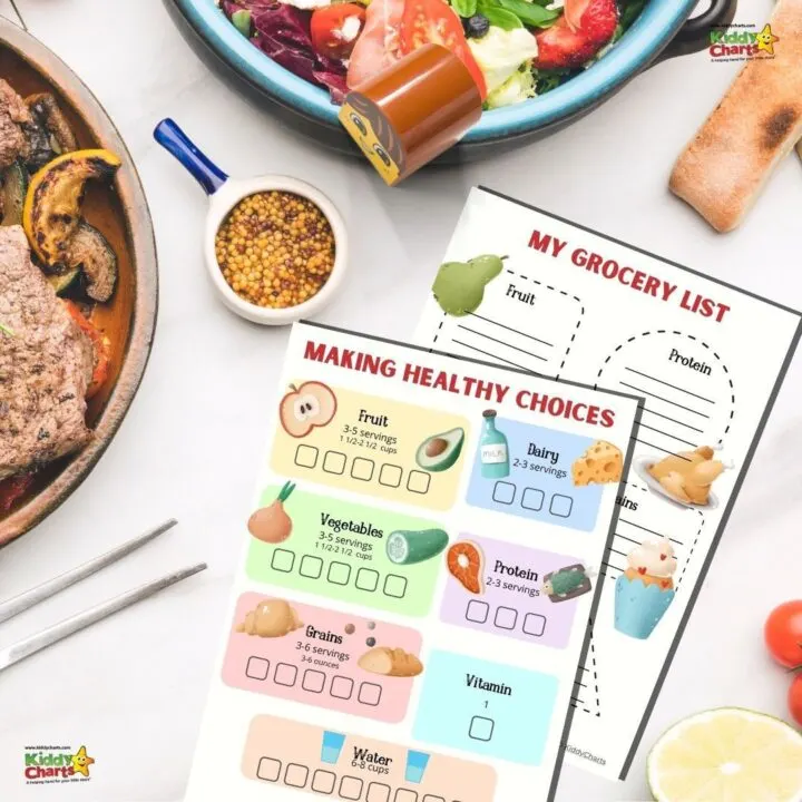 This image is a grocery list with recommended servings of different food groups to help make healthy choices.