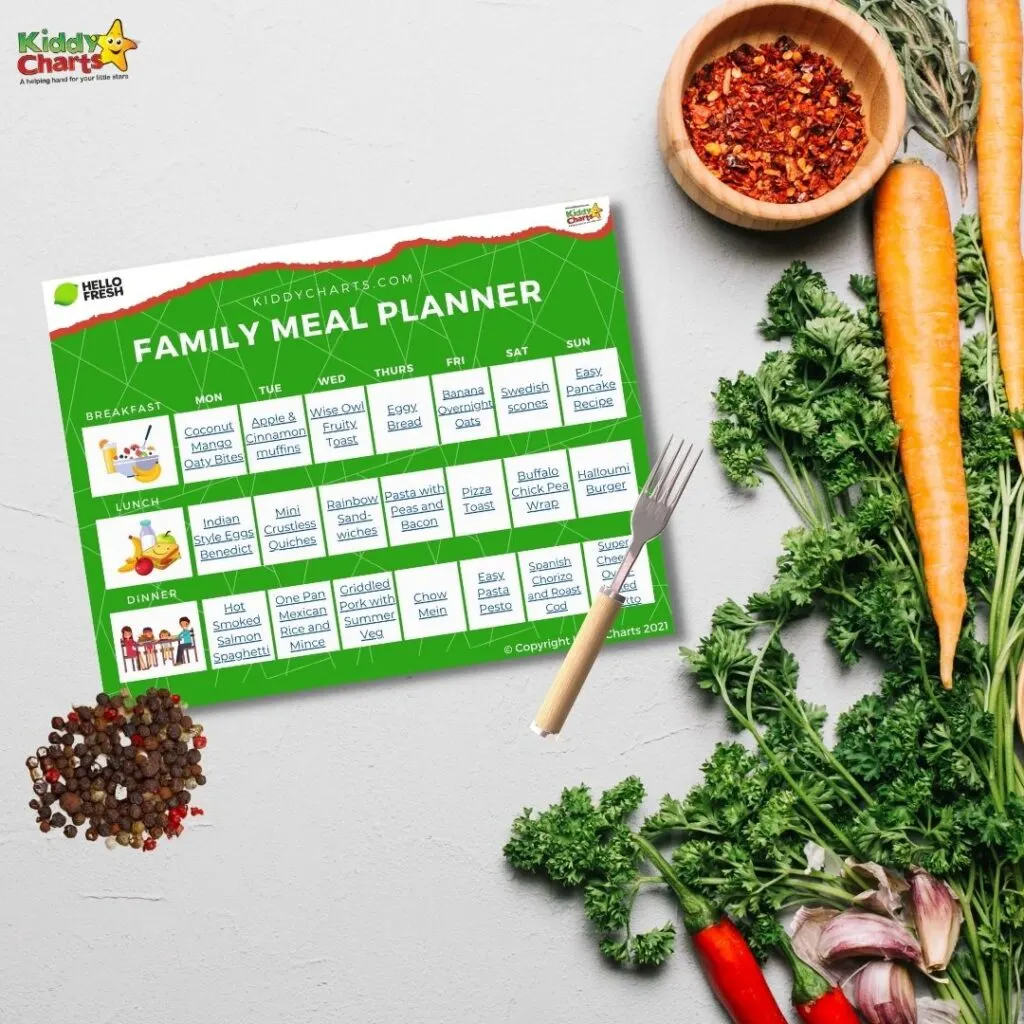 Meal planner for the family 