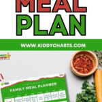 WEEKLY FAMILY MEAL PLAN WWW.KIDDYCHARTS.COM ididly arts KIDDYCHARTS.COM FAMILY MEAL PLANNER BREAKFAST MON TUE WED THURS SAY SUN Coconut Anole & Wise.Qxd Banana Easy Storedisti Mango Pancake Bread mattins Toast Pecies LUNCH Indian Mio Rainbow Pasta with Pizza Buttalo Style Eggs Ctustiess Sand Peas and Chick Pea Halloumi Toast Benedict Quiches wuches WraQ DINNER One Pan Che Smoked Mexican Pork with Choa Pasta Chorizo Salmon Bice and Summer Mein Pesto Mince Cod Copyright Charts 2021.