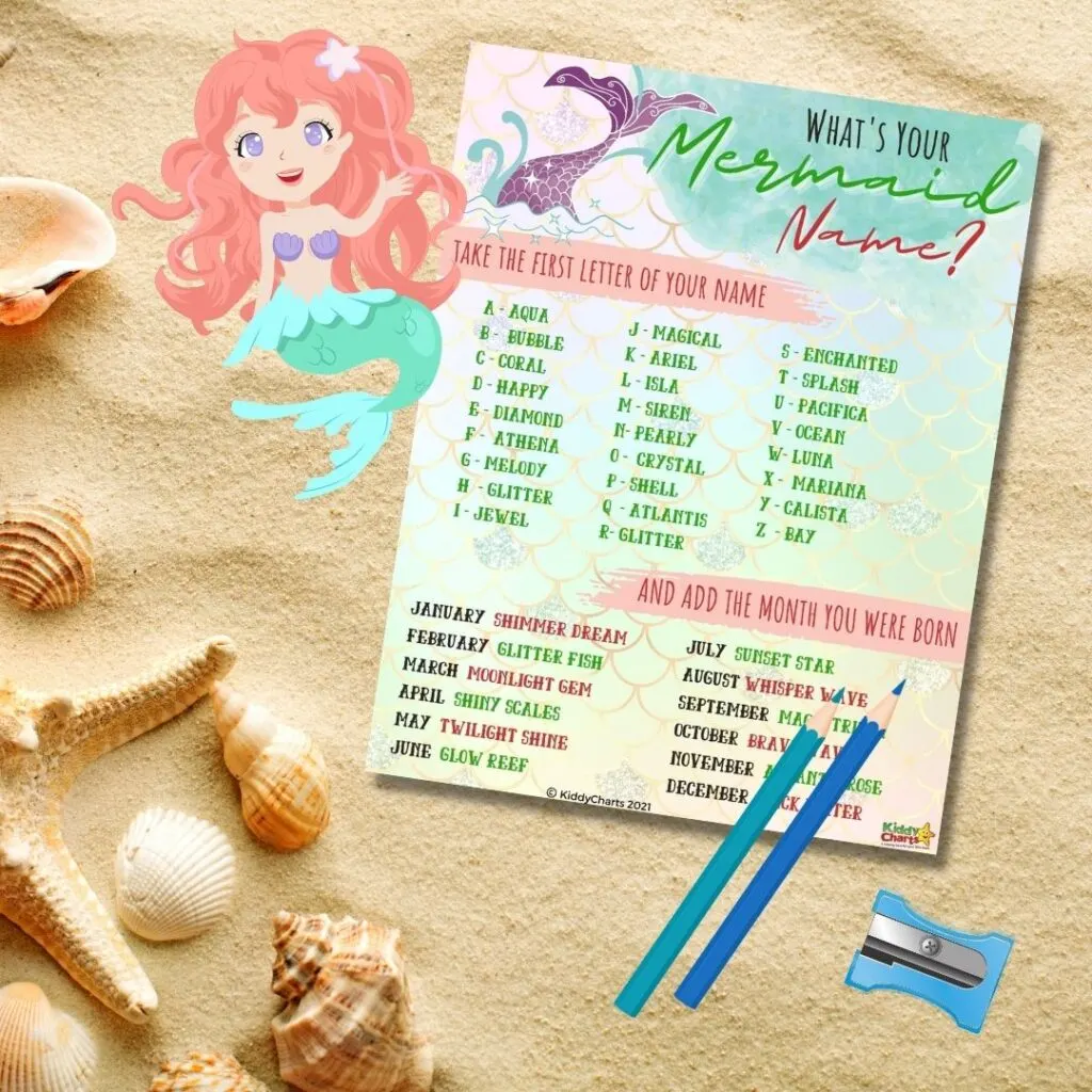What's your mermaid name by the year you were born