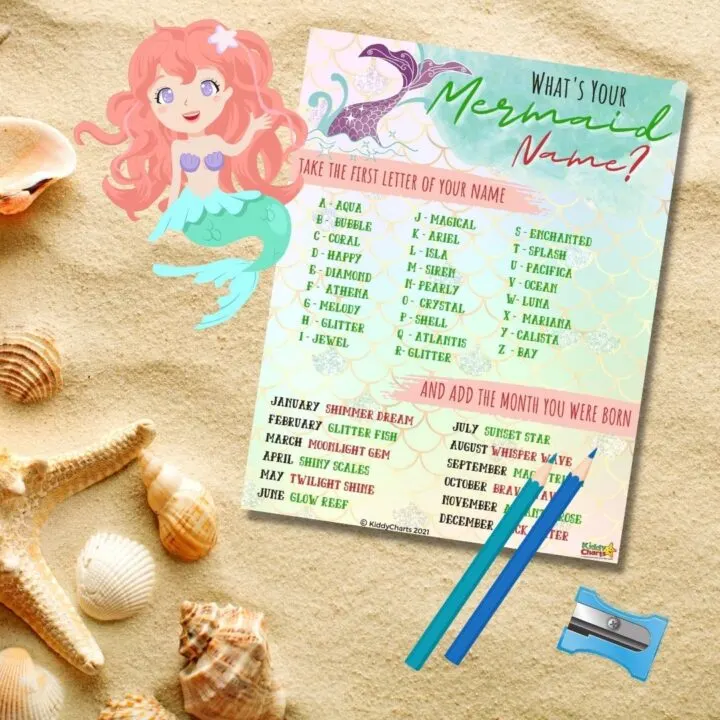 People are creating their own mermaid names by combining the first letter of their name with the month they were born.