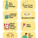 This image is a coupon offering a variety of activities for a parent to enjoy, such as a massage, craft beer, breakfast in bed, movie night, and a no chore day.