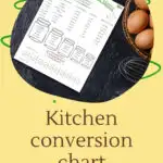 This image is a kitchen conversion chart that helps people convert measurements from tablespoons, teaspoons, ounces, and milliliters.