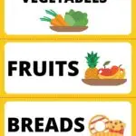 The image is showing a comparison of different types of food, such as vegetables, fruits, and breads, for the year 2022.