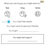 In this image, the text is suggesting different activities that can be done when one is feeling happy, such as talking, singing, smiling, and seeing friends.