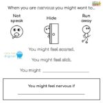 The image is showing different ways someone might feel when they are nervous, such as wanting to not speak, hide, or run away.