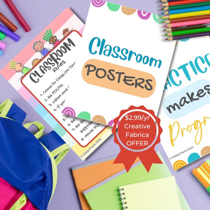 In this image, there is a list of classroom rules with accompanying posters and an offer for KiddyCharts 2022 Creative Fabrica.
