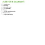 The image is showing a plan to organize a master bedroom, with different categories of items to be sorted and stored.