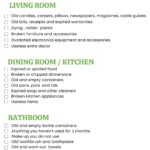 This image is showing items that should be decluttered from different rooms in a house.