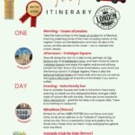 This image is an itinerary for a family trip to London, with suggested activities for each day.