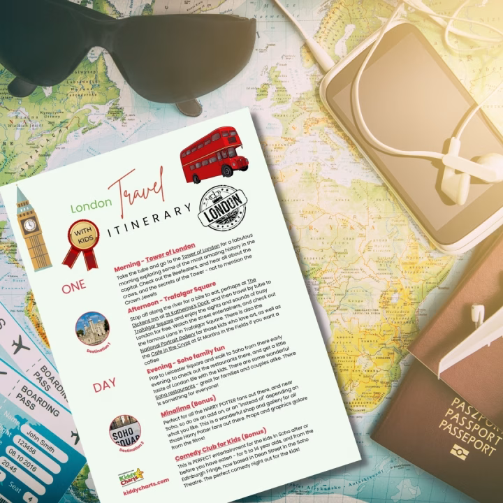 A family is exploring London, England, by visiting the Tower of London, Trafalgar Square, Soho, and a Harry Potter shop and gallery.