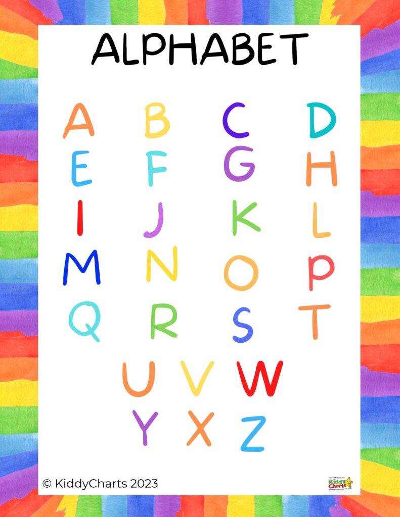The image is showing the alphabet with the letters arranged in a colorful pattern, with the website address for KiddyCharts at the bottom.