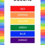 The image is displaying a rainbow of colors from red to indigo, with the website www.kiddycharts.com written underneath.