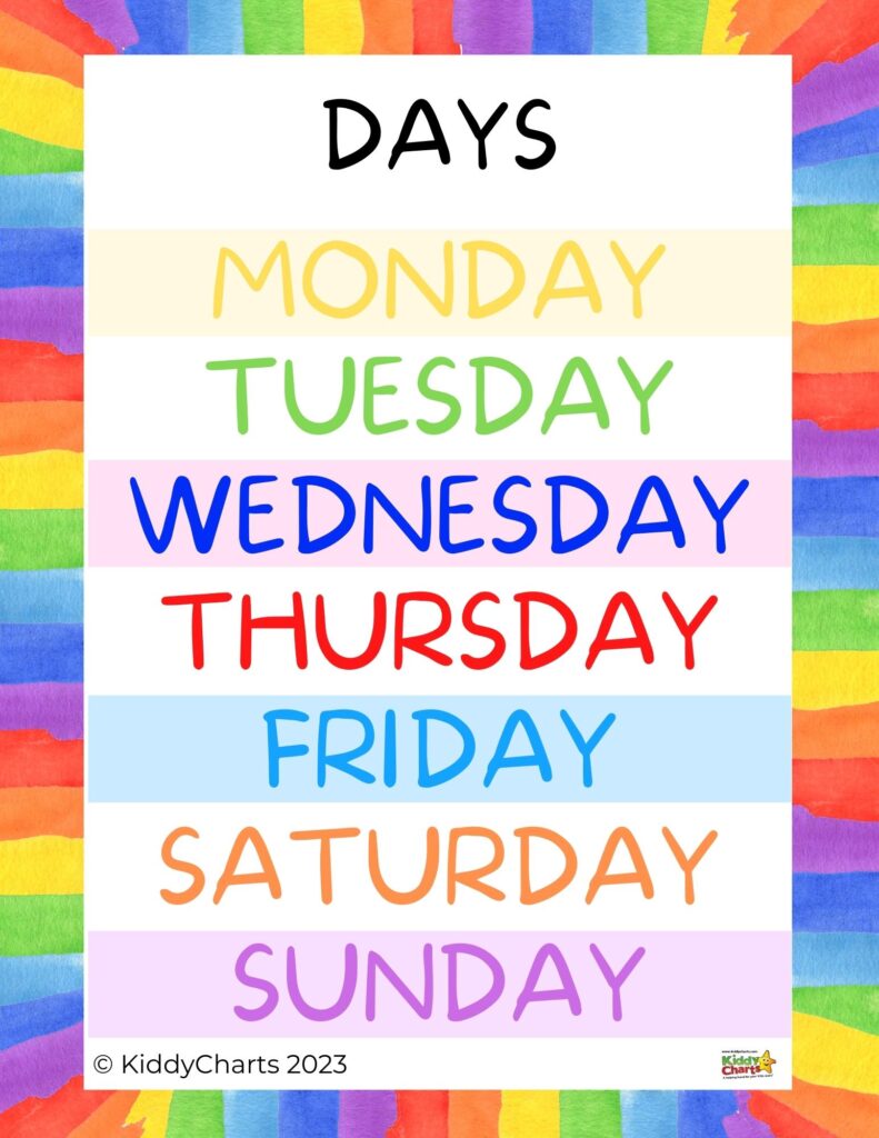 This image is displaying the days of the week in a chart format.
