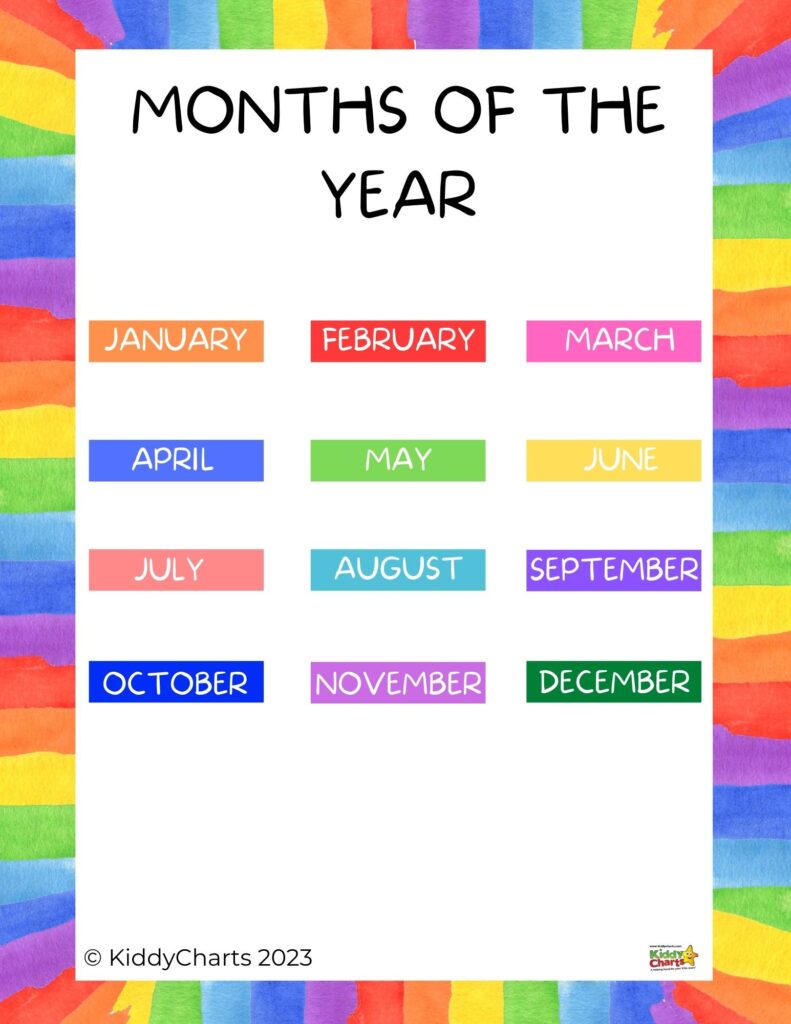 This image is displaying the months of the year in a calendar format.