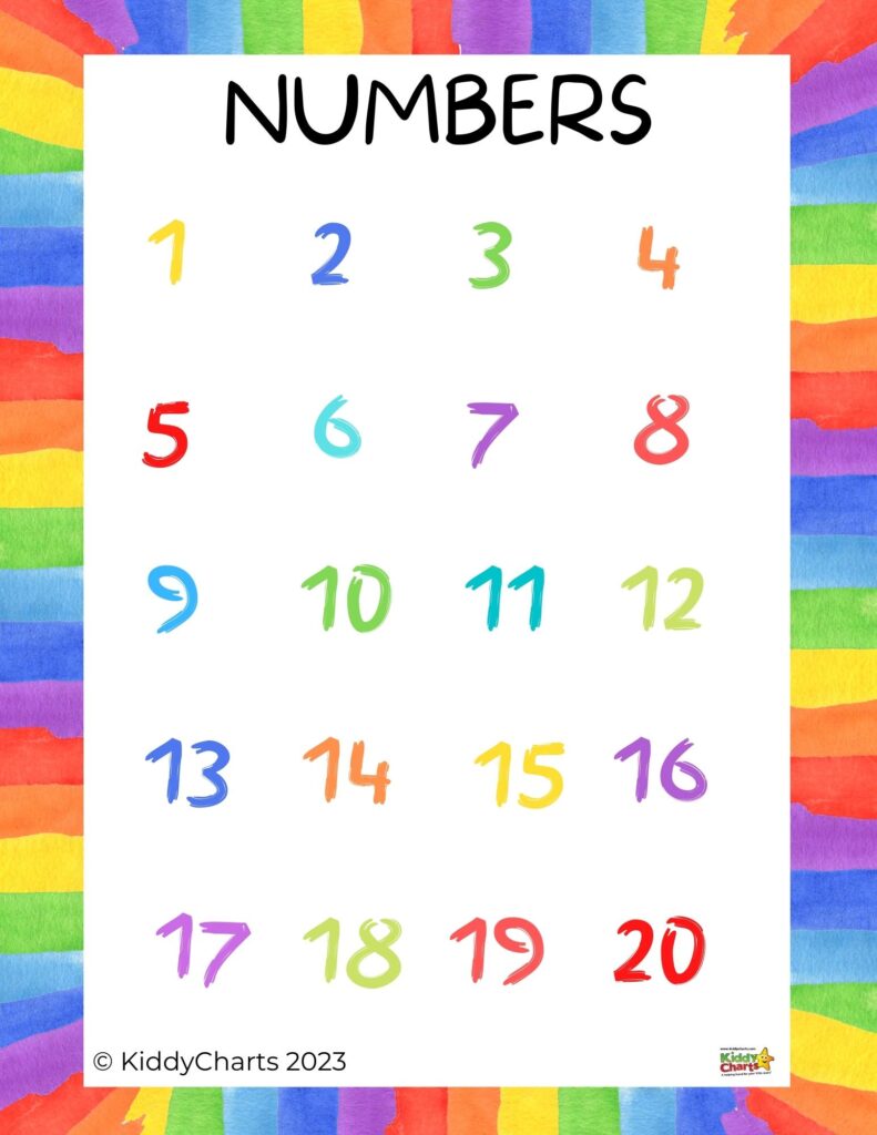 In the image, numbers 1-20 and 73-76 are being displayed in a grid pattern, along with the KiddyCharts 2023 website address.