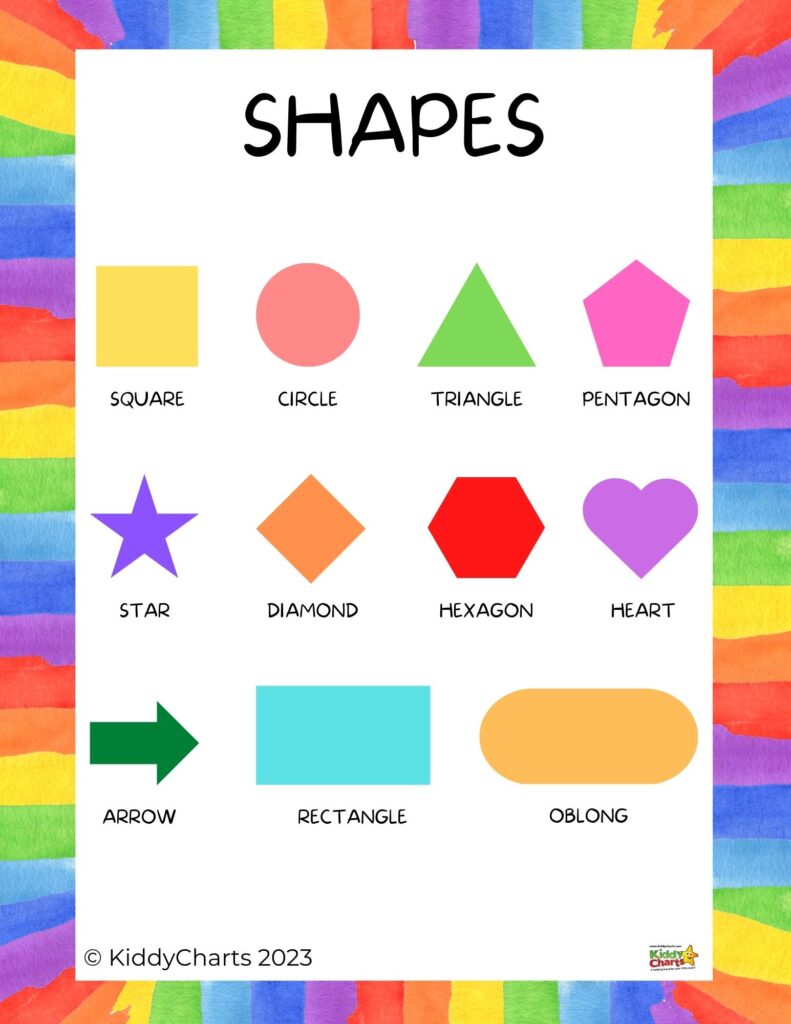 The image is showing different shapes with the website KiddyCharts providing a helping hand for a little star.