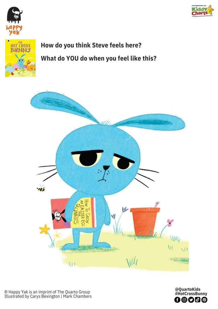 Steve is feeling happy as he is surrounded by bunnies and hot cross buns while learning how to grow Easter eggs.