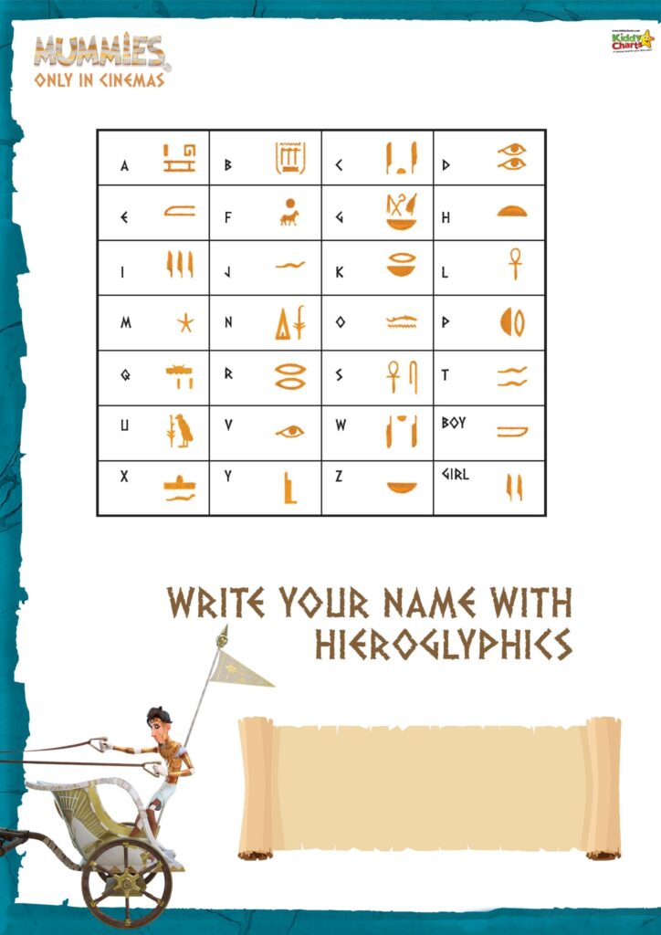 In this image, people are being encouraged to write their name using hieroglyphics.