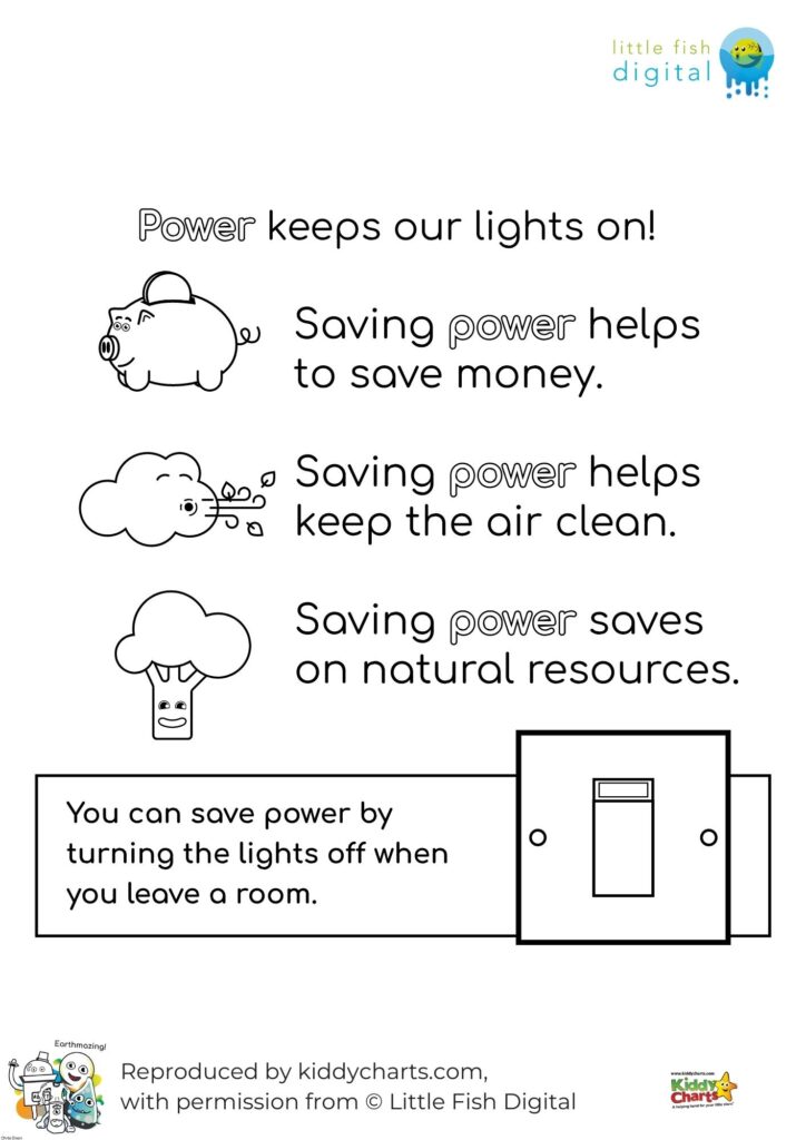 The image is showing how saving power can help save money, keep the air clean, and save natural resources, and how to do so by turning the lights off when leaving a room.