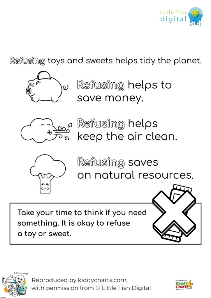 In this image, a child is being encouraged to refuse toys and sweets in order to help protect the planet and save money.
