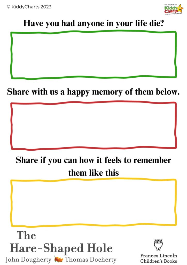 In this image, people are sharing happy memories of someone they have lost in order to remember them in a positive light.
