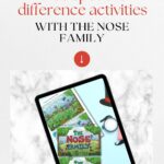 In this image, a family of noses is asking for help to find the 8 differences between two pictures of themselves.