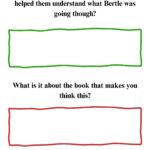 In the book "The Hare-Shaped Hole," Gerda experiences a similar situation to Bertle's, which helps their understand and empathize with Bertle's struggles and feelings.