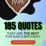 The image is displaying a collection of 185 quotes that are suitable for a father's birthday from the website Kiddy Charts.