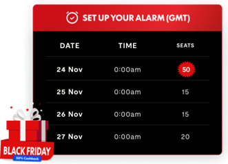 A person is setting up an alarm for a sale with different seat availability for each day.