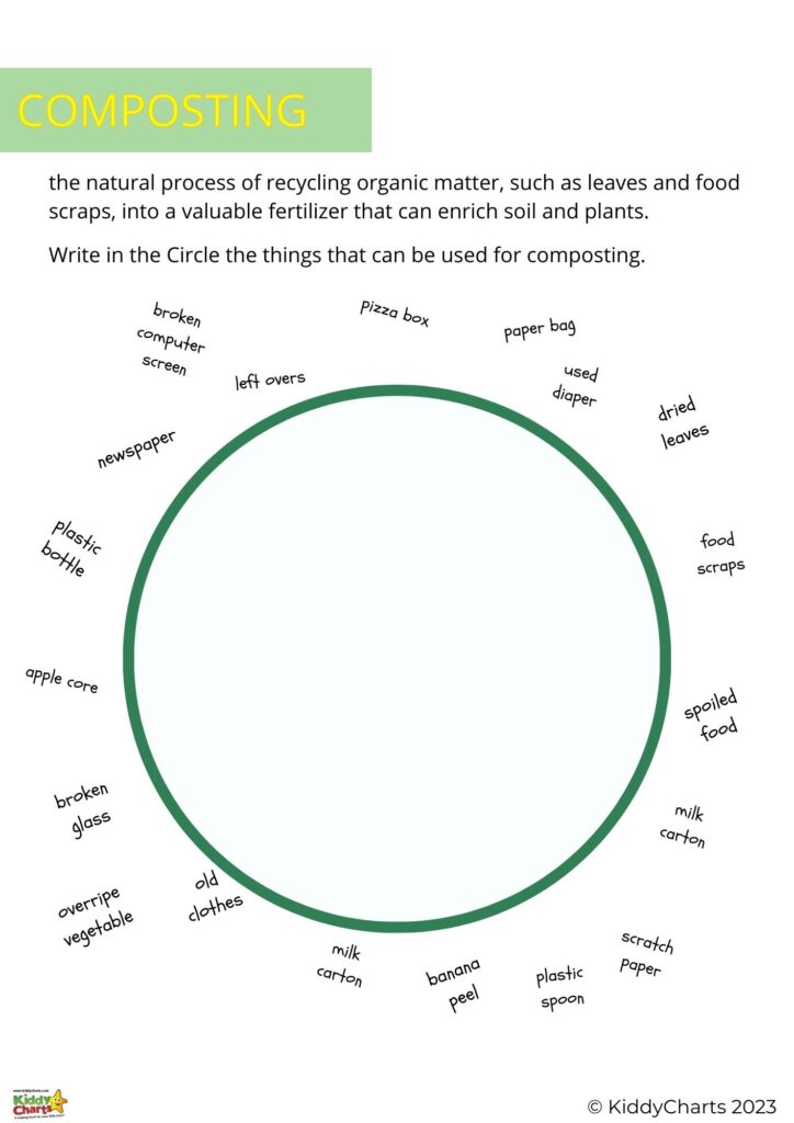 This image shows a circle with various items that can be used for composting, such as food scraps, dried leaves, and paper, to illustrate the natural process of recycling organic matter into a valuable fertilizer.