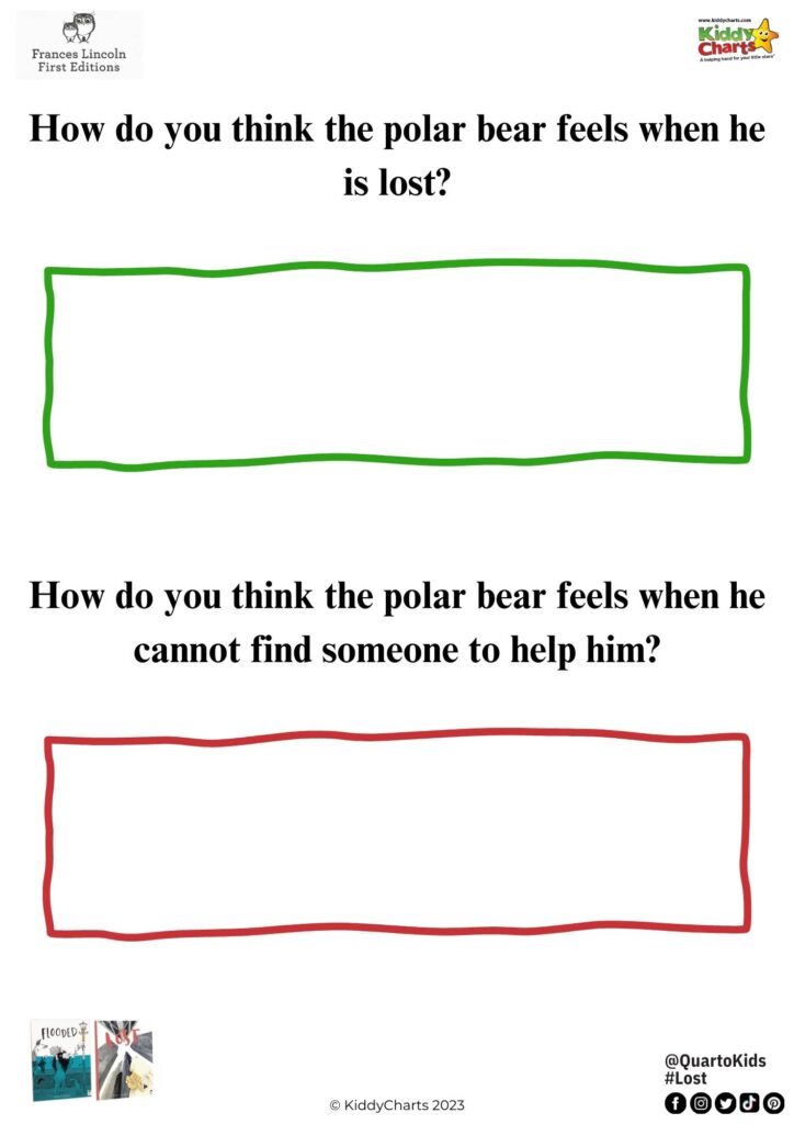 The polar bear in the image appears to be lost and overwhelmed, searching for someone to help him.
